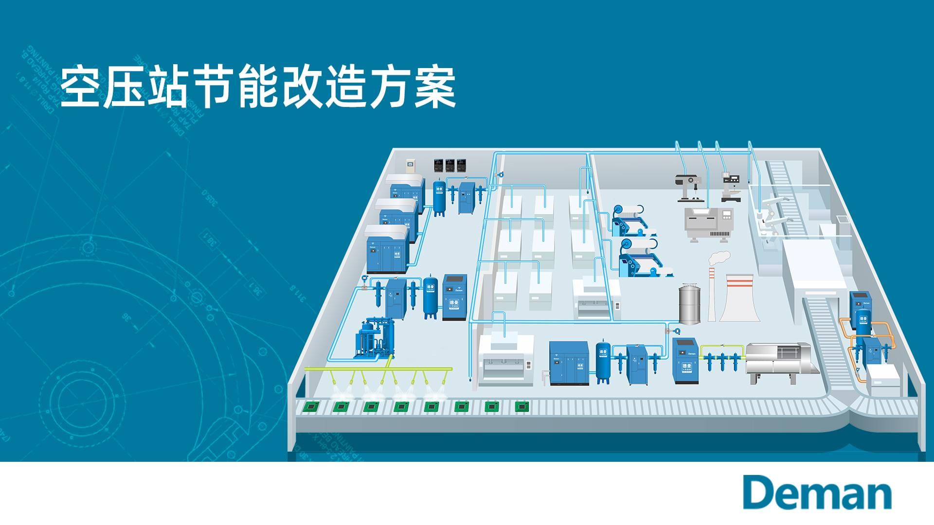 空壓站節(jié)能改造該從何入手？